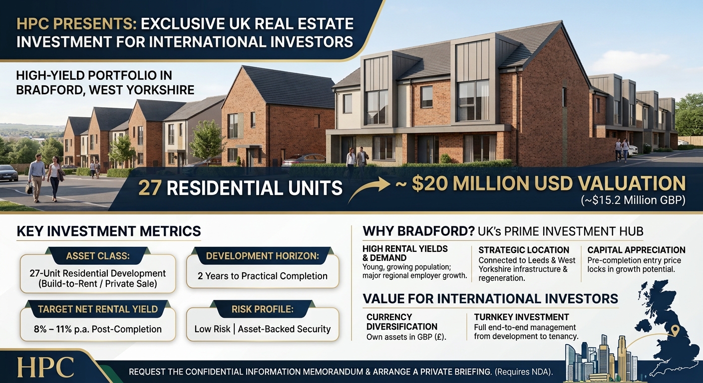 HPC Presents a High-Yield UK Real Estate Investment for United Arab Emirates Investors